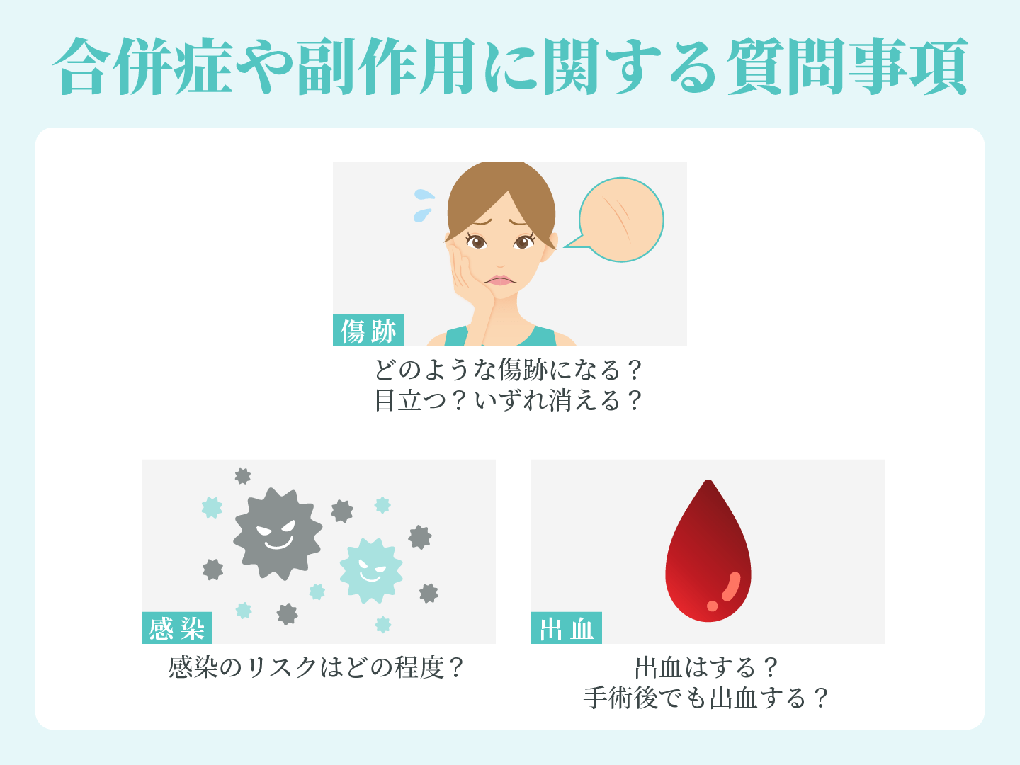 合併症や副作用に関する確認事項