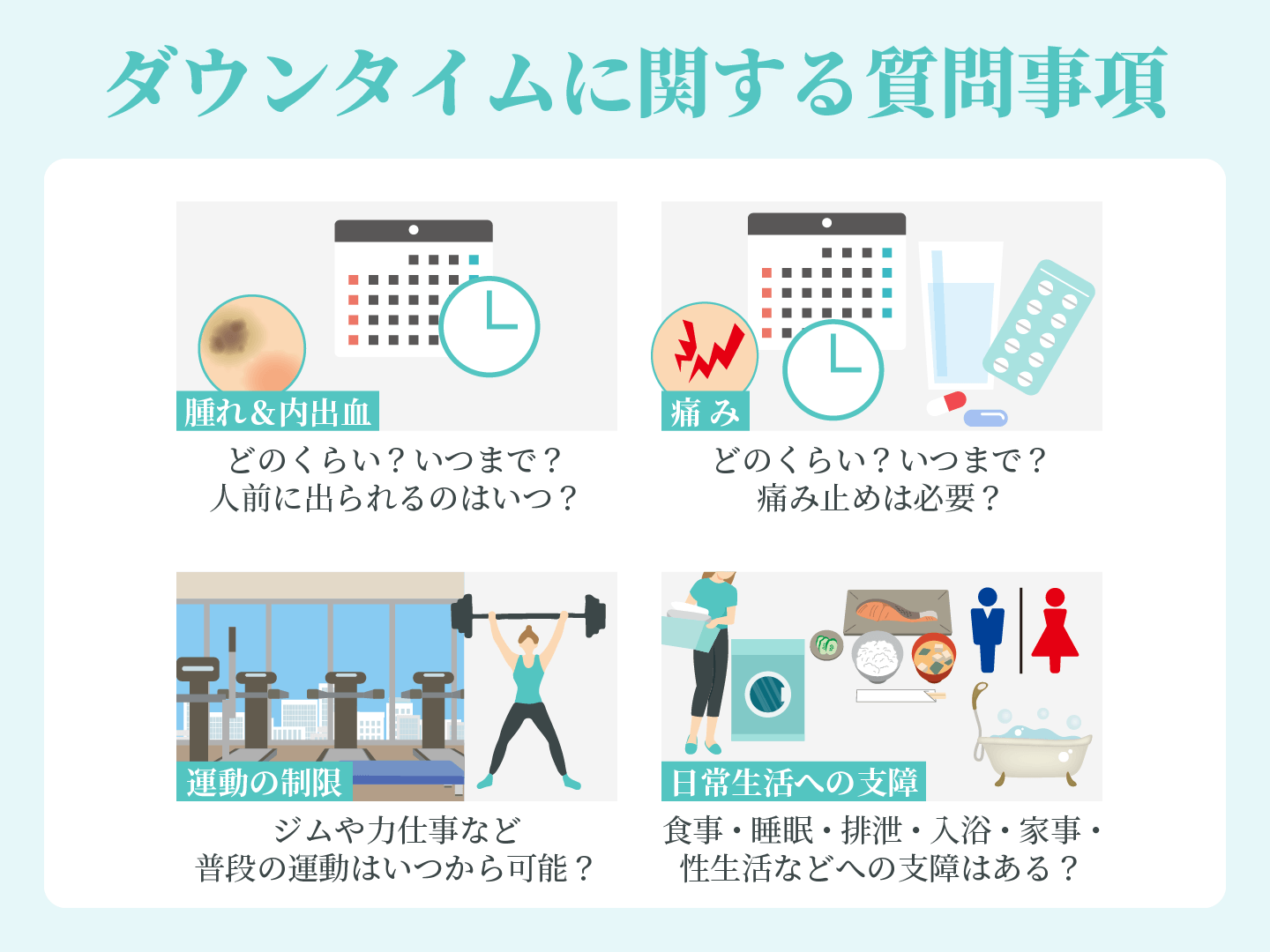 ダウンタイムに関する確認事項